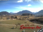 Archiv Foto Webcam Ruhpolding: Gästehaus Steinberger Hof 11:00