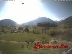Archiv Foto Webcam Ruhpolding: Gästehaus Steinberger Hof 07:00