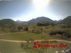 Archiv Foto Webcam Ruhpolding: Gästehaus Steinberger Hof 09:00