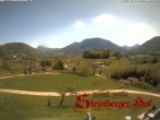 Archiv Foto Webcam Ruhpolding: Gästehaus Steinberger Hof 11:00