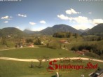 Archived image Webcam Steinberger Hof Guesthouse 13:00