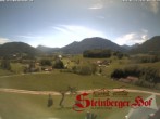 Archiv Foto Webcam Ruhpolding: Gästehaus Steinberger Hof 09:00