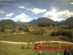 Archiv Foto Webcam Ruhpolding: Gästehaus Steinberger Hof 13:00