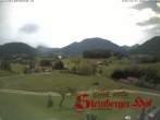 Archiv Foto Webcam Ruhpolding: Gästehaus Steinberger Hof 09:00