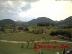 Archiv Foto Webcam Ruhpolding: Gästehaus Steinberger Hof 11:00