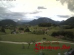 Archiv Foto Webcam Ruhpolding: Gästehaus Steinberger Hof 19:00