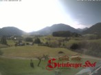 Archiv Foto Webcam Ruhpolding: Gästehaus Steinberger Hof 07:00