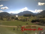 Archiv Foto Webcam Ruhpolding: Gästehaus Steinberger Hof 09:00