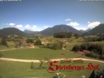 Archiv Foto Webcam Ruhpolding: Gästehaus Steinberger Hof 13:00