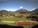 Archiv Foto Webcam Ruhpolding: Gästehaus Steinberger Hof 15:00