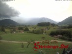 Archiv Foto Webcam Ruhpolding: Gästehaus Steinberger Hof 15:00