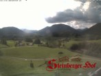 Archiv Foto Webcam Ruhpolding: Gästehaus Steinberger Hof 07:00