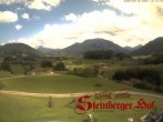 Archiv Foto Webcam Ruhpolding: Gästehaus Steinberger Hof 13:00