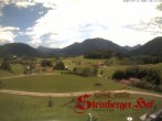 Archiv Foto Webcam Ruhpolding: Gästehaus Steinberger Hof 11:00