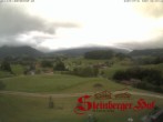 Archiv Foto Webcam Ruhpolding: Gästehaus Steinberger Hof 06:00