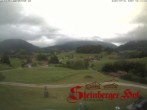 Archiv Foto Webcam Ruhpolding: Gästehaus Steinberger Hof 09:00
