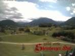 Archiv Foto Webcam Ruhpolding: Gästehaus Steinberger Hof 11:00