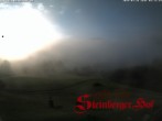 Archiv Foto Webcam Ruhpolding: Gästehaus Steinberger Hof 05:00