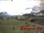 Archiv Foto Webcam Ruhpolding: Gästehaus Steinberger Hof 07:00