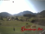 Archiv Foto Webcam Ruhpolding: Gästehaus Steinberger Hof 07:00