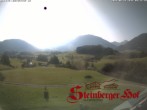 Archiv Foto Webcam Ruhpolding: Gästehaus Steinberger Hof 07:00