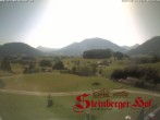 Archiv Foto Webcam Ruhpolding: Gästehaus Steinberger Hof 09:00