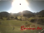 Archiv Foto Webcam Ruhpolding: Gästehaus Steinberger Hof 08:00