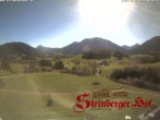 Archiv Foto Webcam Ruhpolding: Gästehaus Steinberger Hof 09:00