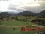 Archiv Foto Webcam Ruhpolding: Gästehaus Steinberger Hof 08:00
