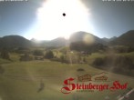 Archiv Foto Webcam Ruhpolding: Gästehaus Steinberger Hof 08:00