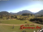Archiv Foto Webcam Ruhpolding: Gästehaus Steinberger Hof 11:00
