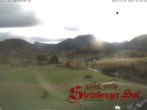 Archiv Foto Webcam Ruhpolding: Gästehaus Steinberger Hof 09:00