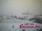 Archiv Foto Webcam Ruhpolding: Gästehaus Steinberger Hof 06:00