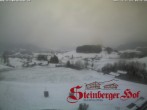 Archiv Foto Webcam Ruhpolding: Gästehaus Steinberger Hof 08:00