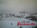 Archiv Foto Webcam Ruhpolding: Gästehaus Steinberger Hof 10:00