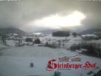 Archiv Foto Webcam Ruhpolding: Gästehaus Steinberger Hof 12:00