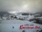Archiv Foto Webcam Ruhpolding: Gästehaus Steinberger Hof 13:00