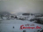 Archiv Foto Webcam Ruhpolding: Gästehaus Steinberger Hof 14:00