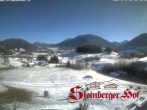 Archiv Foto Webcam Ruhpolding: Gästehaus Steinberger Hof 10:00