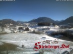 Archiv Foto Webcam Ruhpolding: Gästehaus Steinberger Hof 12:00