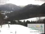 Archiv Foto Webcam Ruhpolding: Steinberg-Alm 07:00