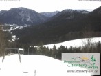 Archiv Foto Webcam Ruhpolding: Steinberg-Alm 09:00