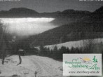 Archiv Foto Webcam Ruhpolding: Steinberg-Alm 23:00