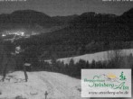 Archiv Foto Webcam Ruhpolding: Steinberg-Alm 01:00