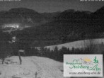 Archiv Foto Webcam Ruhpolding: Steinberg-Alm 03:00