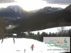 Archiv Foto Webcam Ruhpolding: Steinberg-Alm 07:00