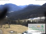 Archiv Foto Webcam Ruhpolding: Steinberg-Alm 09:00