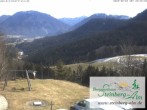 Archiv Foto Webcam Ruhpolding: Steinberg-Alm 11:00