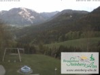 Archiv Foto Webcam Ruhpolding: Steinberg-Alm 19:00