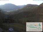 Archiv Foto Webcam Ruhpolding: Steinberg-Alm 05:00